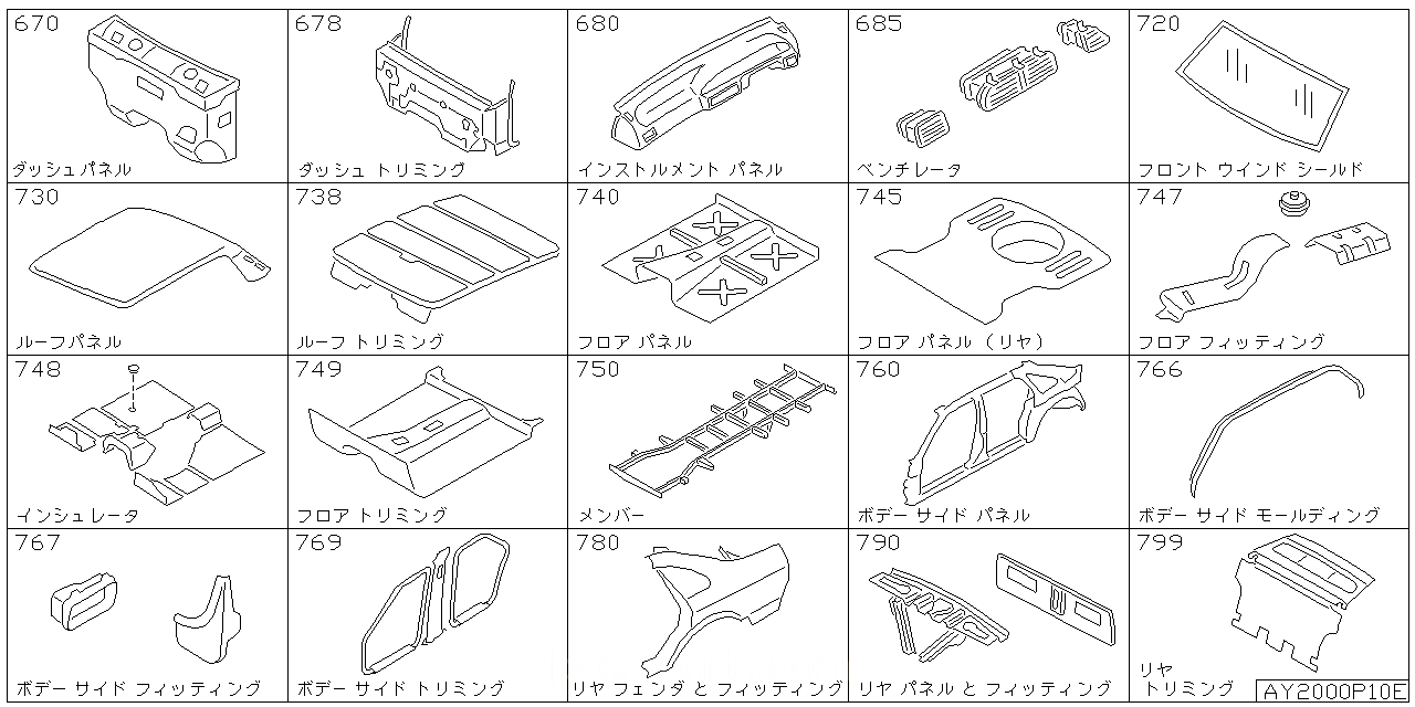 ダッシュ パネル