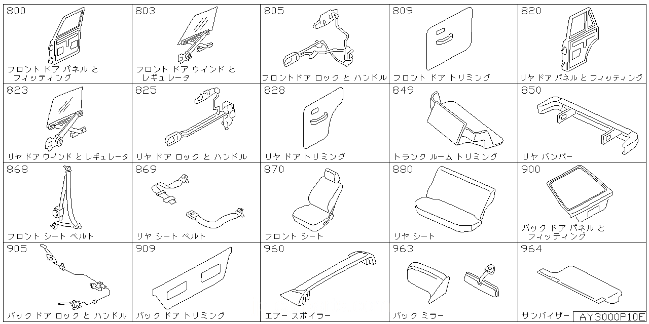 フロント ドア パネル & フィッティング