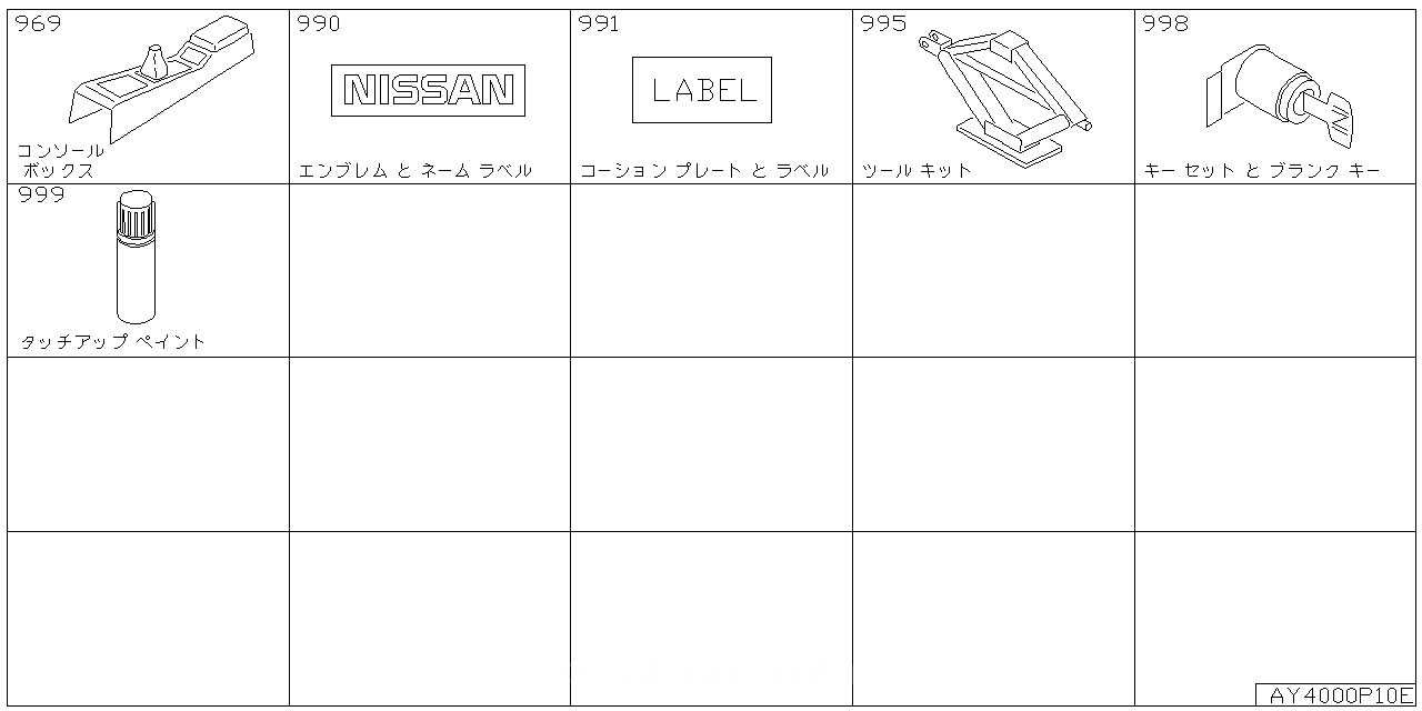 コンソール ボックス