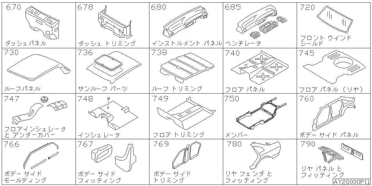 ダッシュ パネル