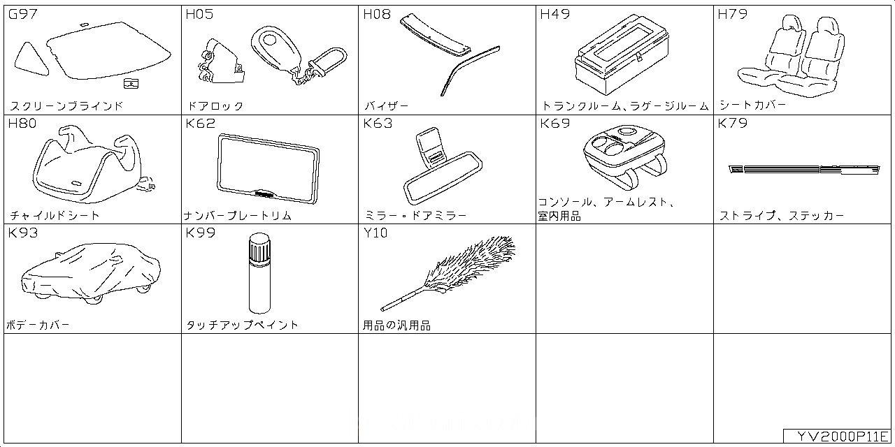 スクリーン  ブラインド