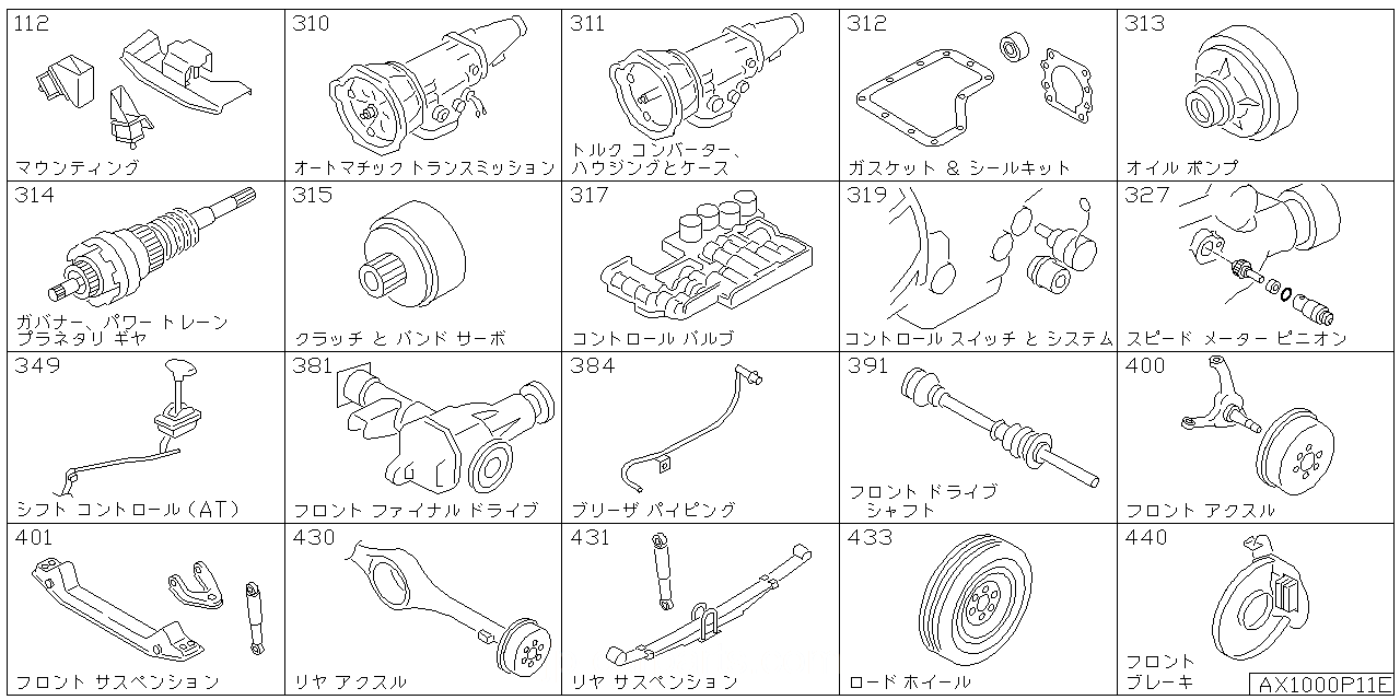 エンジン & トランスミッション マウンティング