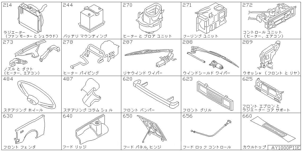 ラジエター シュラウド & ファンモーター