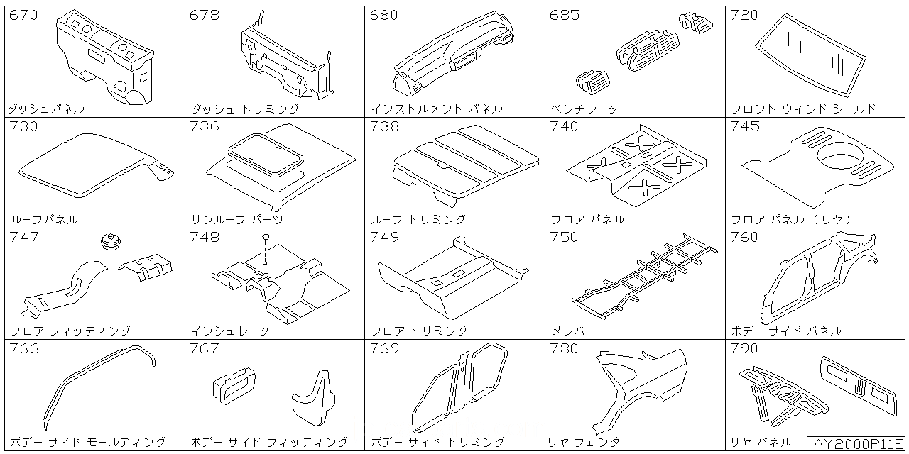 ダッシュ パネル