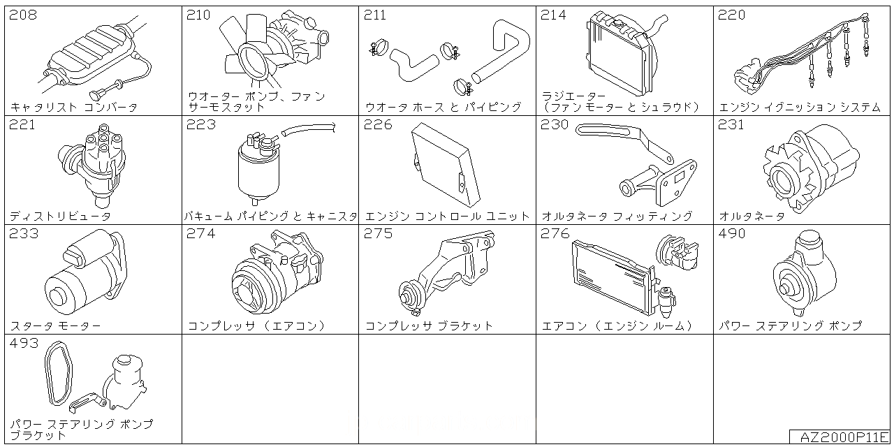 キャタリスト コンバーター エキゾースト フューエル & URE インジェクション