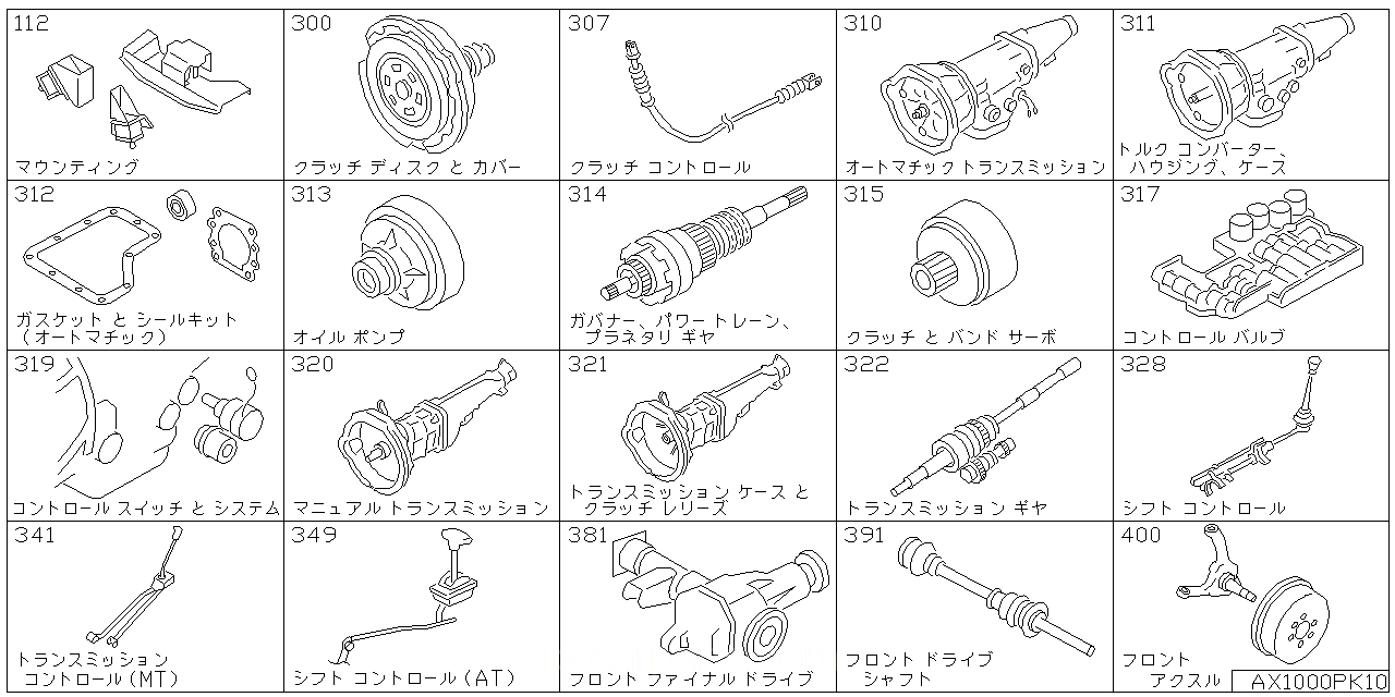 エンジン & トランスミッション マウンティング