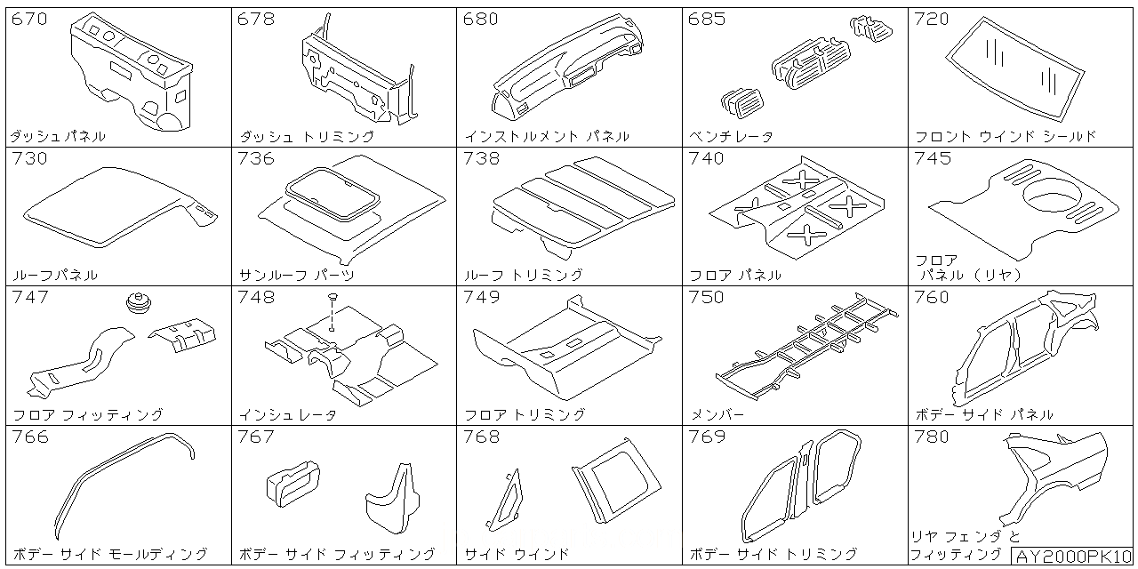 ダッシュ パネル