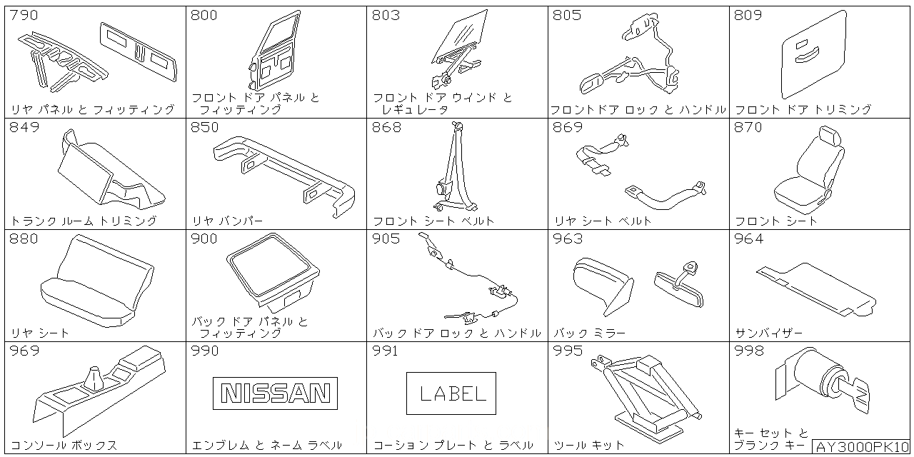 リア バック パネル & フィッティング