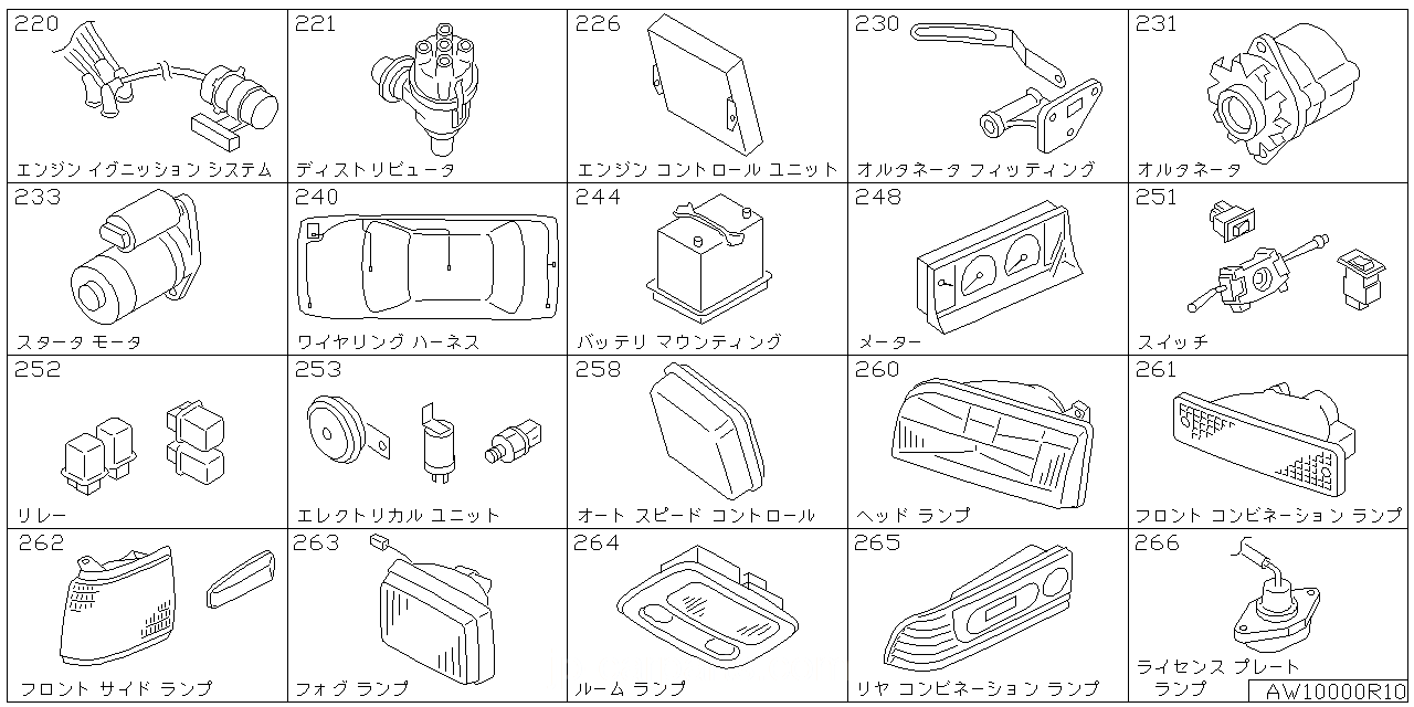 エンジン イグニッション システム