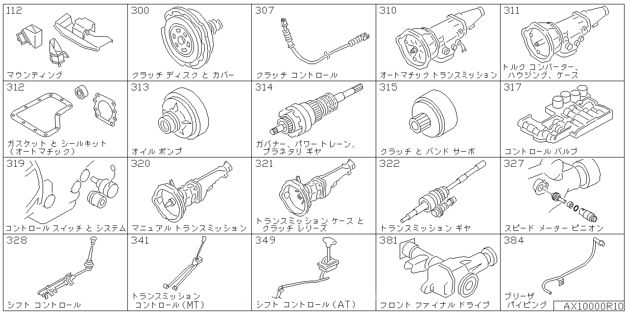 エンジン & トランスミッション マウンティング