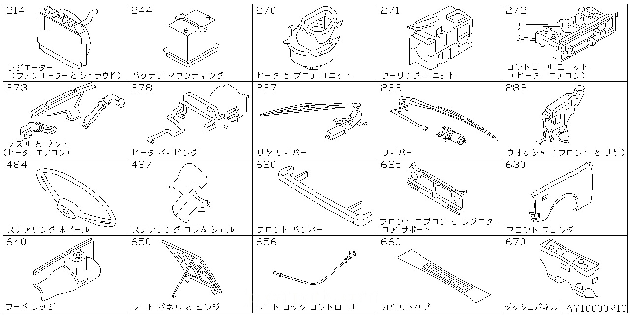 ラジエター シュラウド & ファンモーター