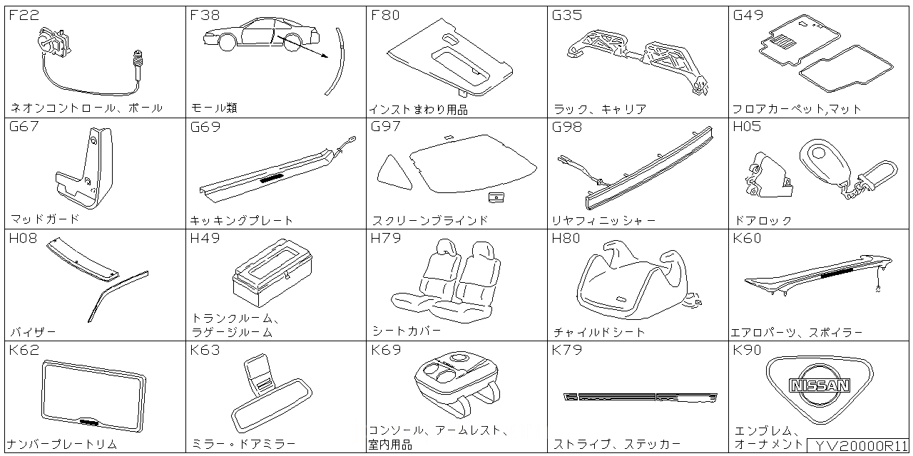 ネオンコントロール ポール