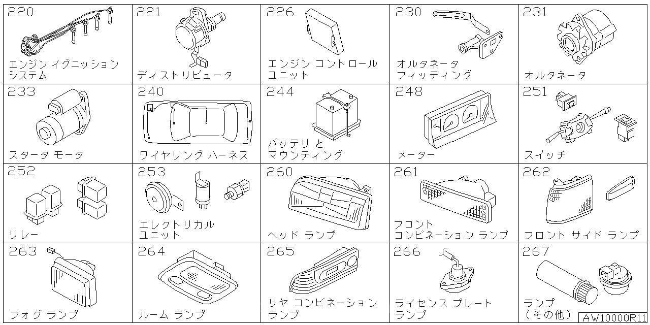 エンジン イグニッション システム