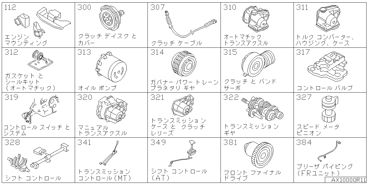 エンジン & トランスミッション マウンティング