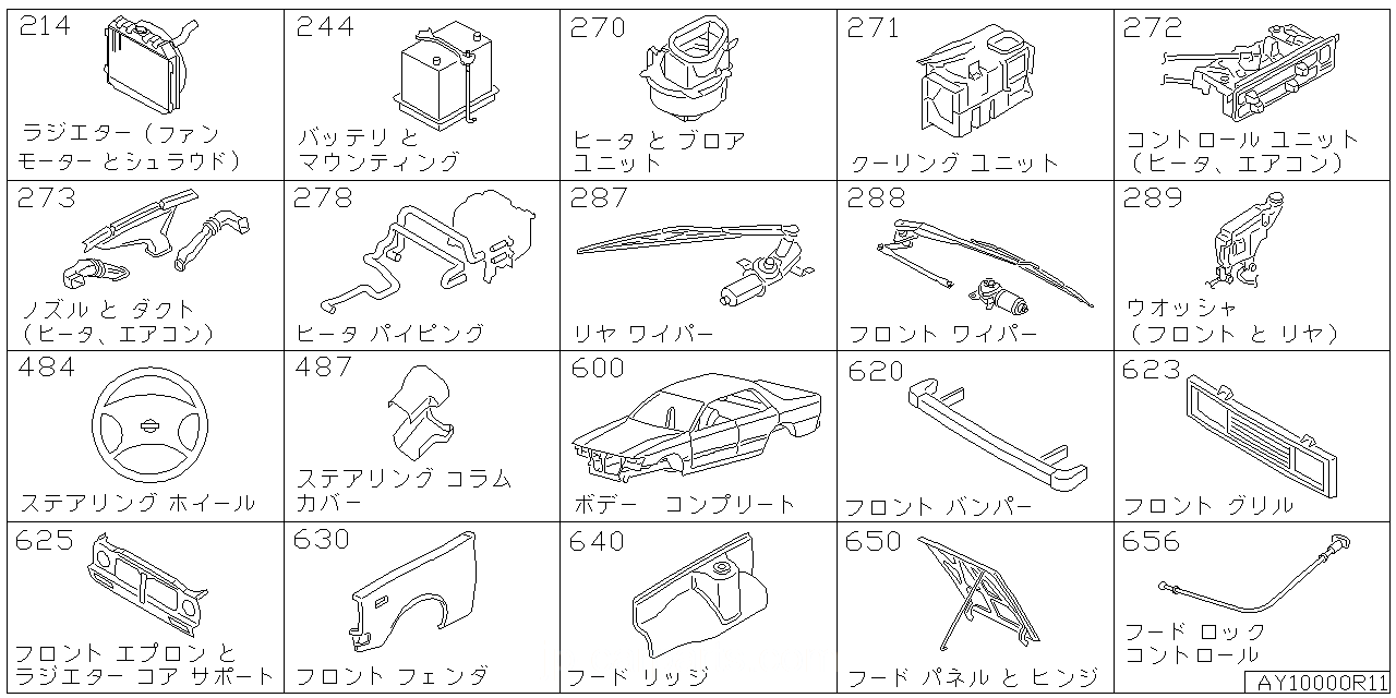 ラジエター シュラウド & ファンモーター