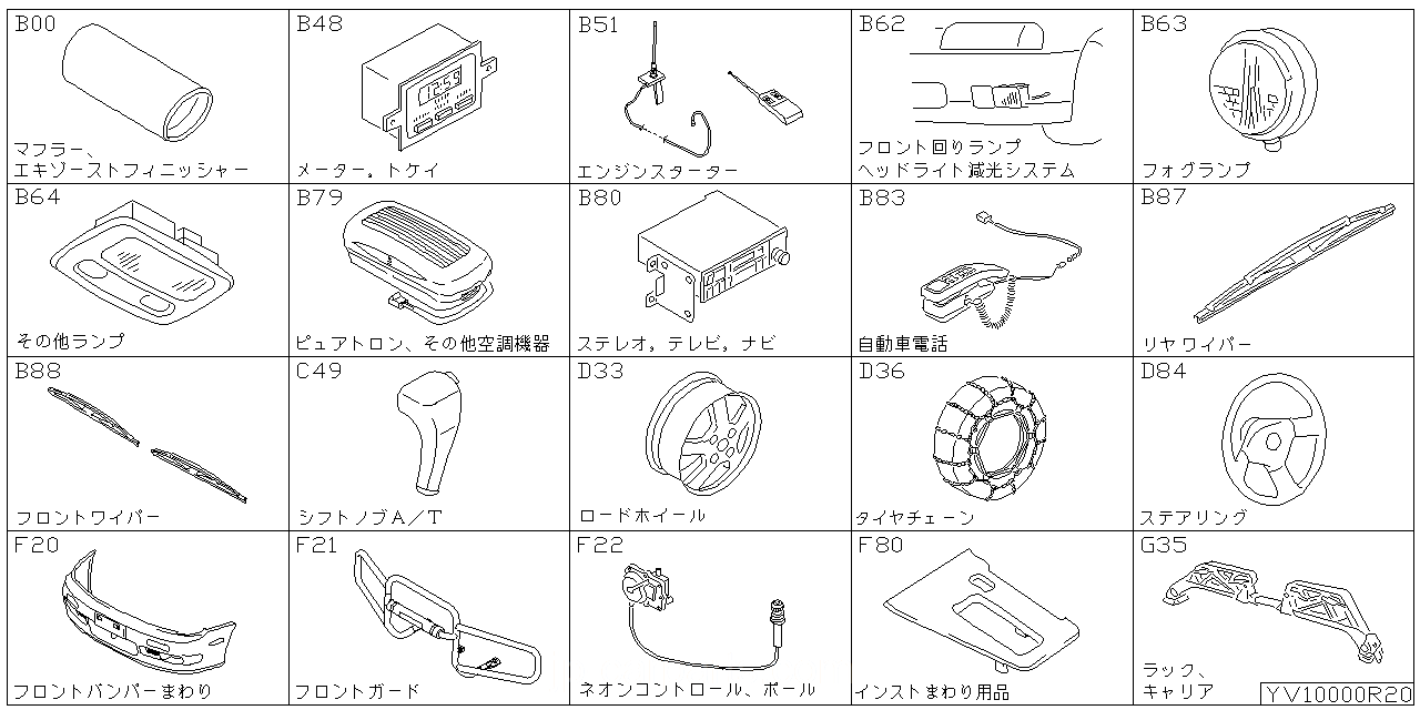 エキゾースト フィニッシャー