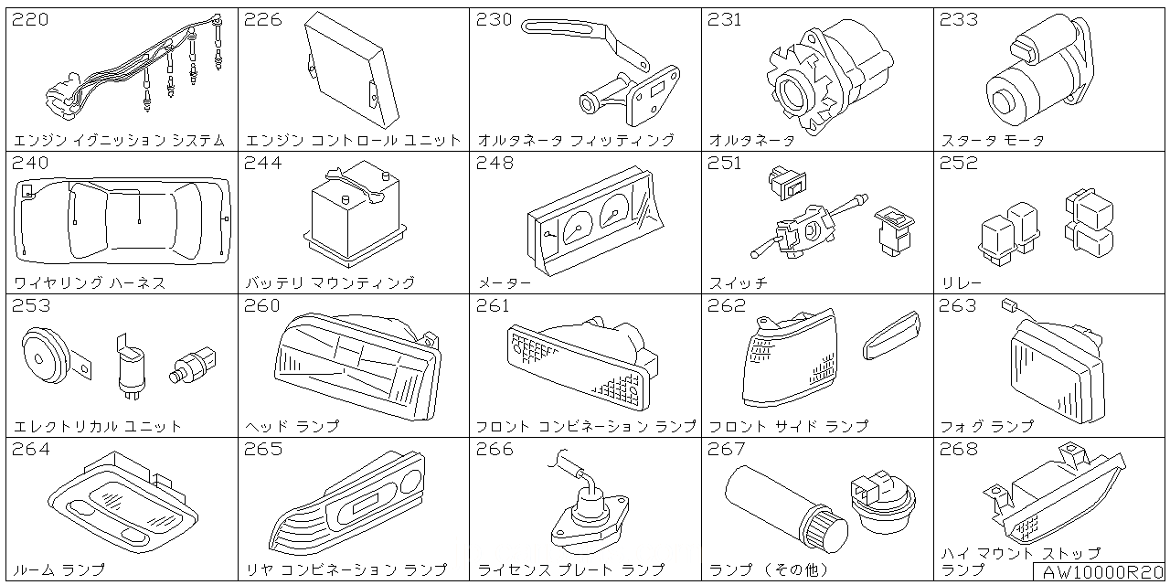 エンジン イグニッション システム