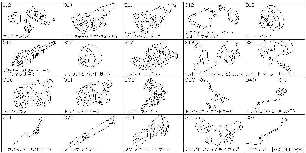 エンジン & トランスミッション マウンティング