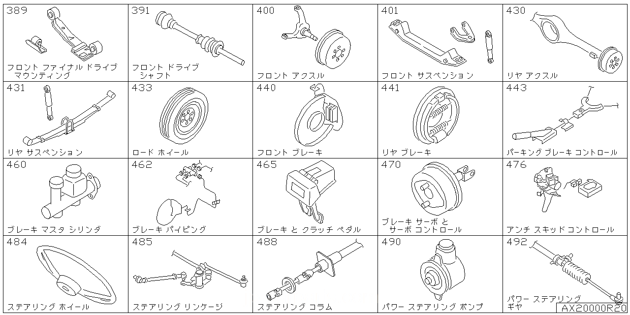 フロント ファイナル ドライブ マウンティング