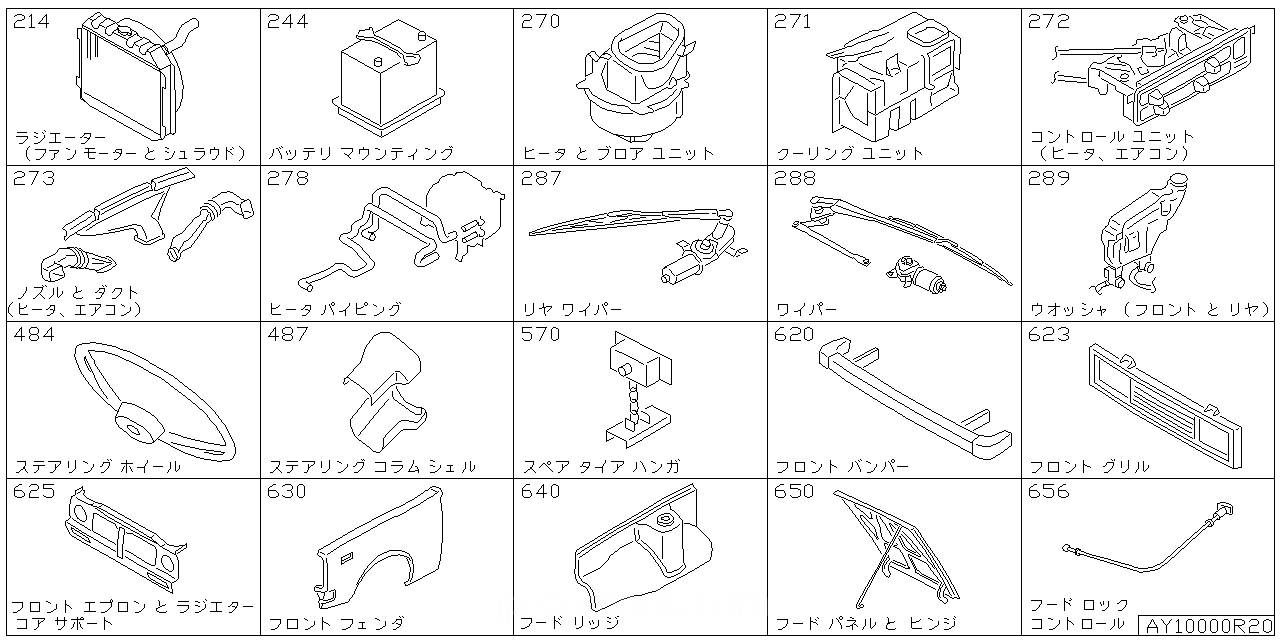 ラジエター シュラウド & ファンモーター