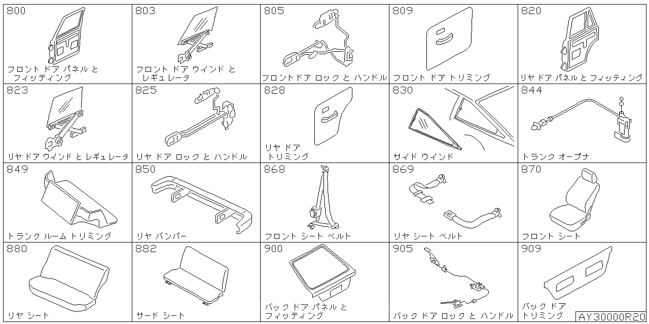 フロント ドア パネル & フィッティング