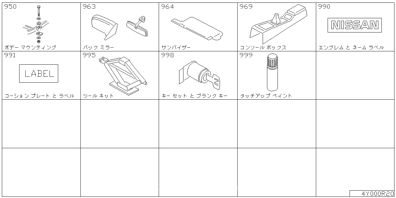 ボディ マウンティング