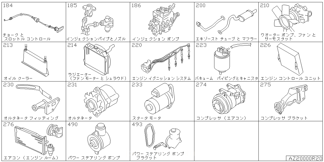 チョーク & スロットル コントロール