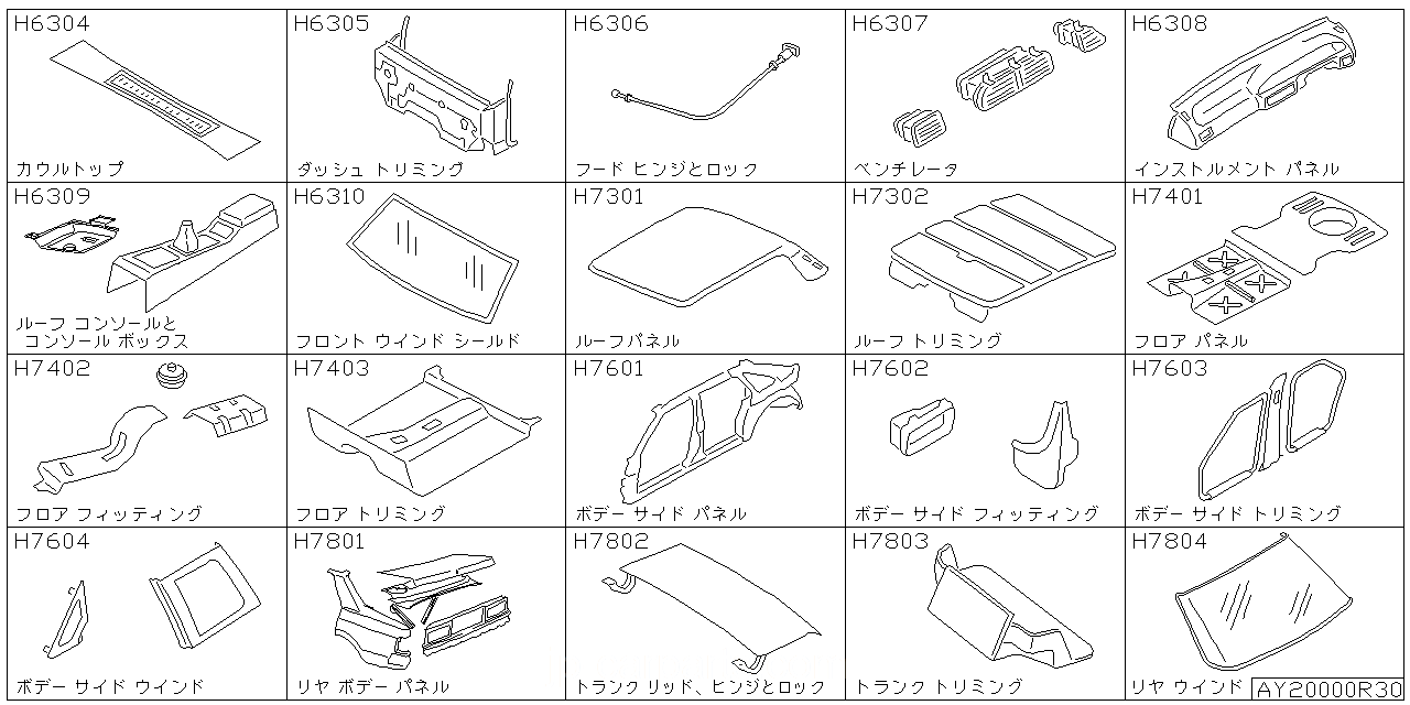 カウル & ダッシュ フィッティング