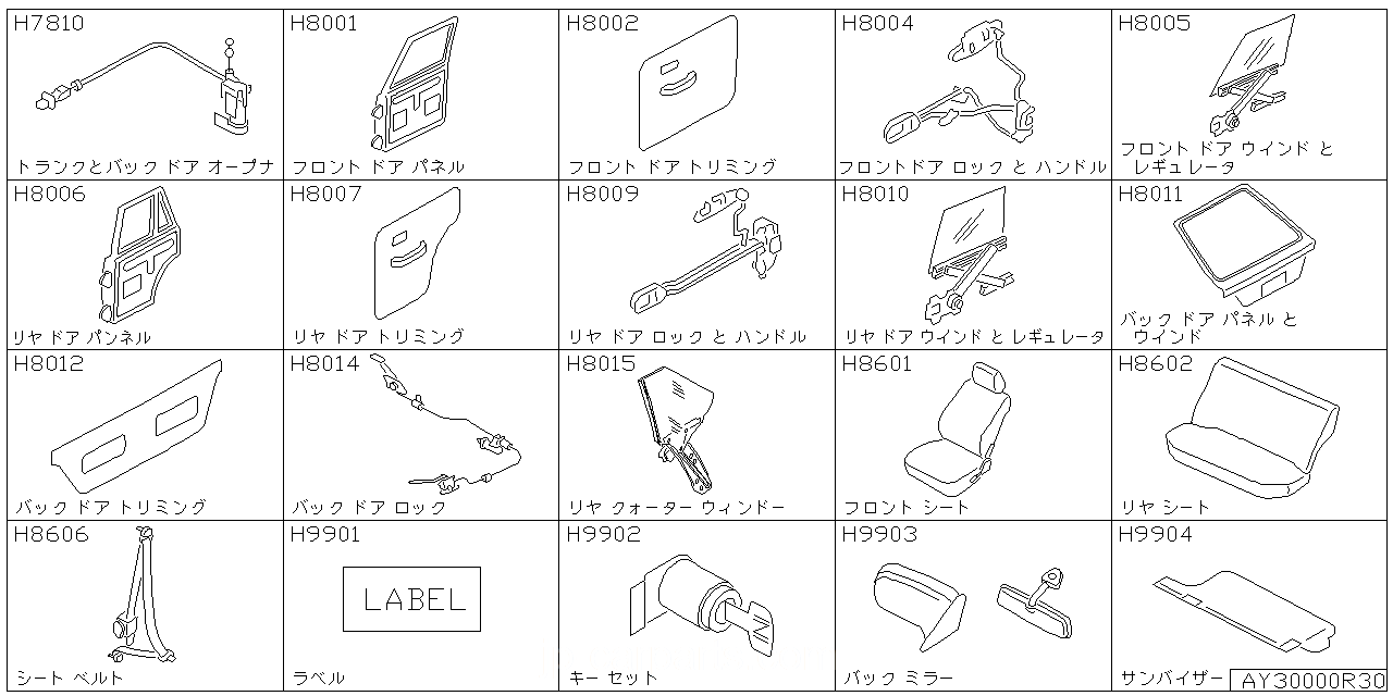 トランク & バック ドア オープナー