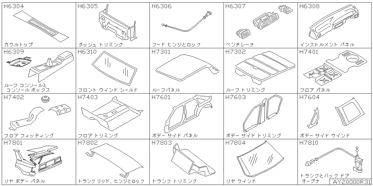 カウル & ダッシュ フィッティング