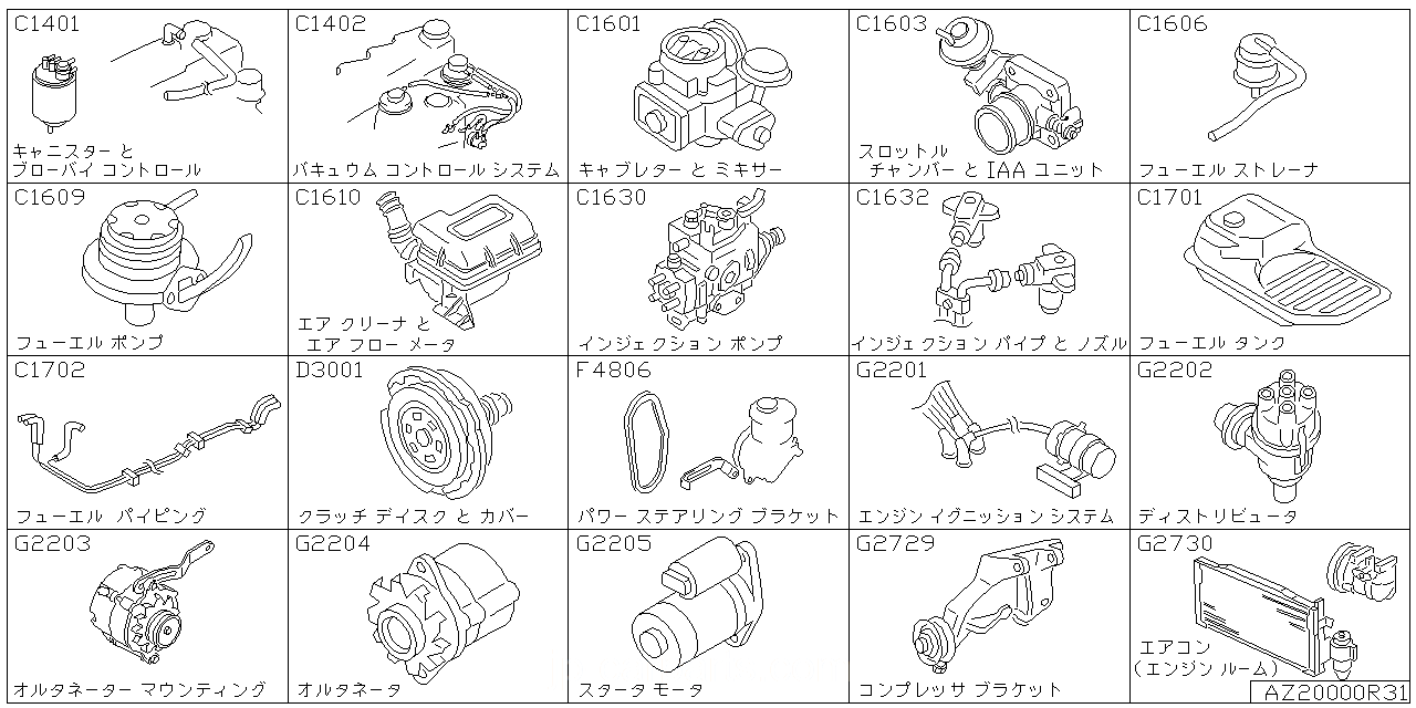 キャニスター & ブローバイ コントロール