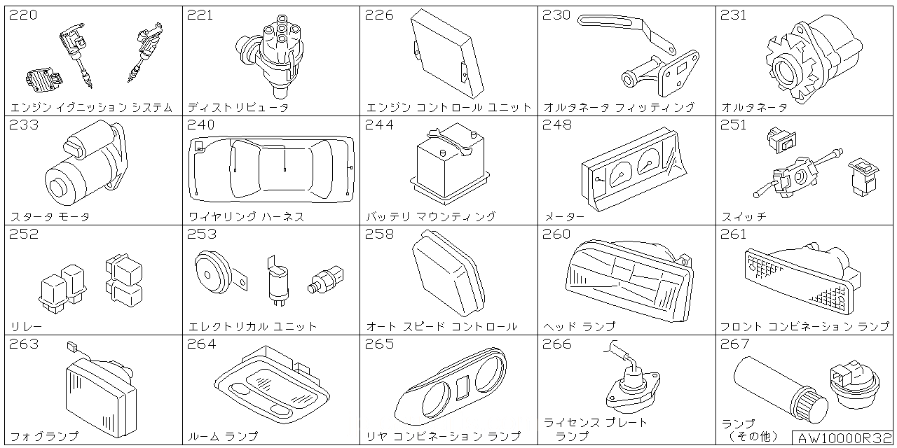 エンジン イグニッション システム