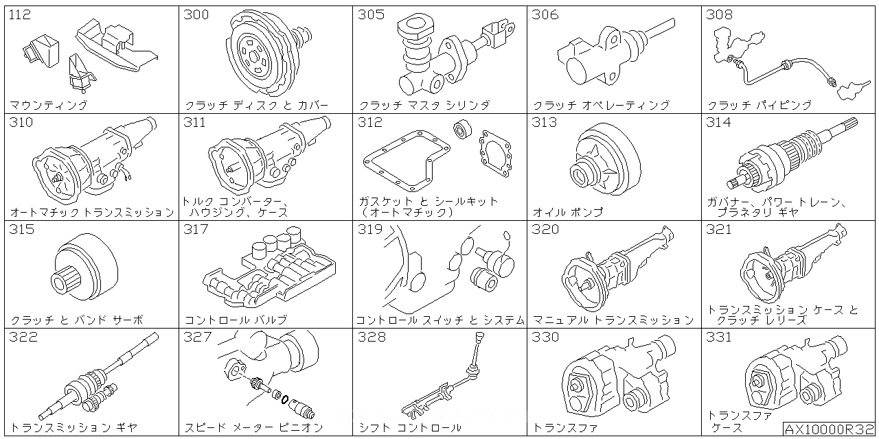 エンジン & トランスミッション マウンティング