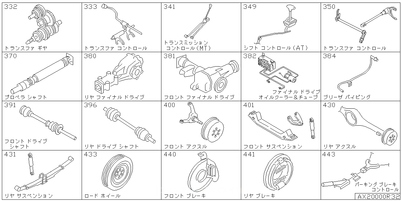 コントロールギア