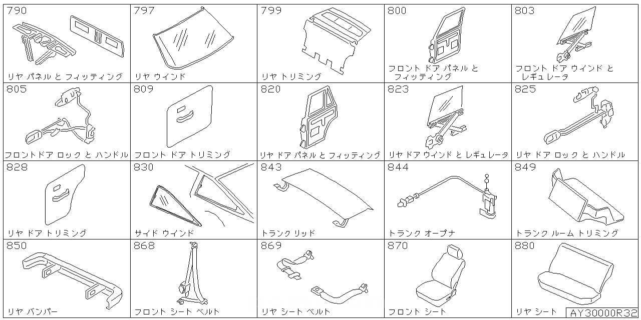 リア バック パネル & フィッティング