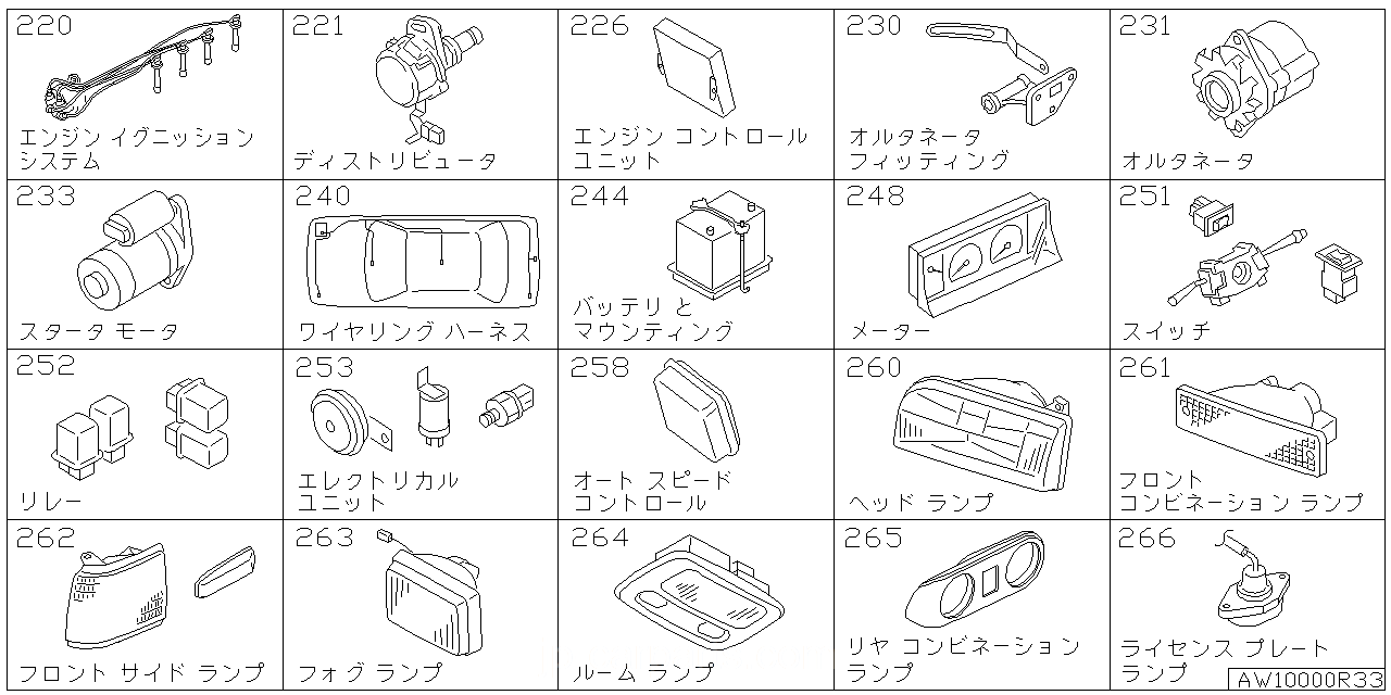 エンジン イグニッション システム