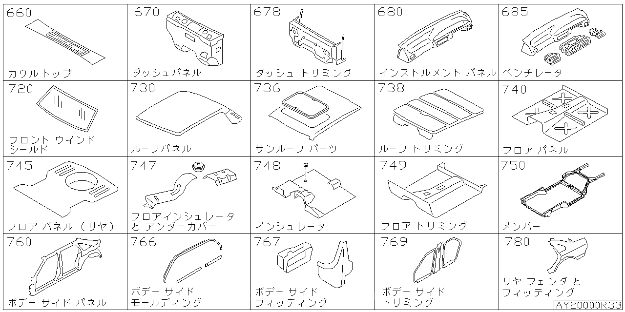 カウル トップ