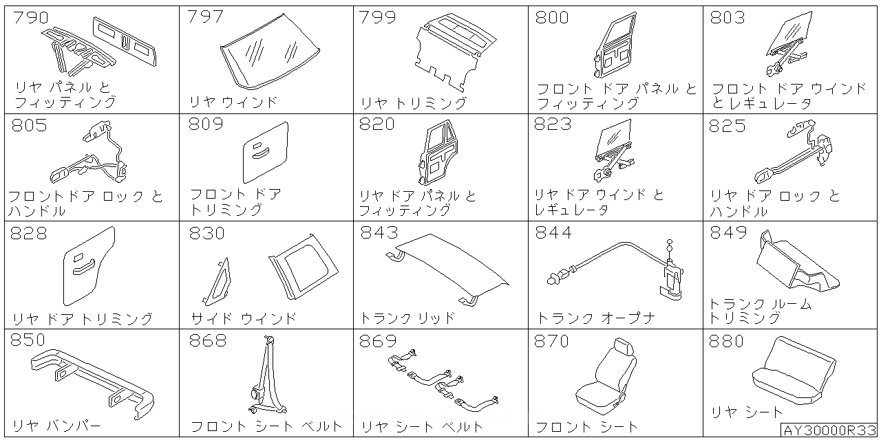 リア バック パネル & フィッティング