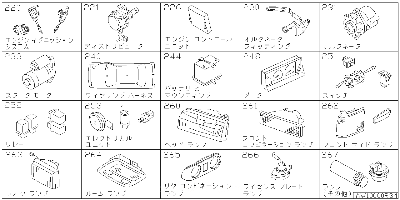 エンジン イグニッション システム