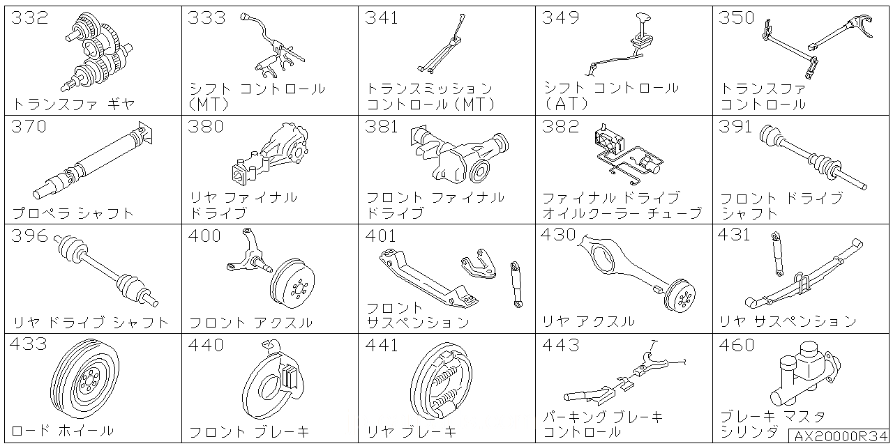 コントロールギア