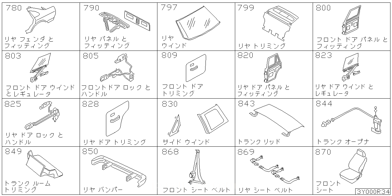 リア フェンダー & フィッティング