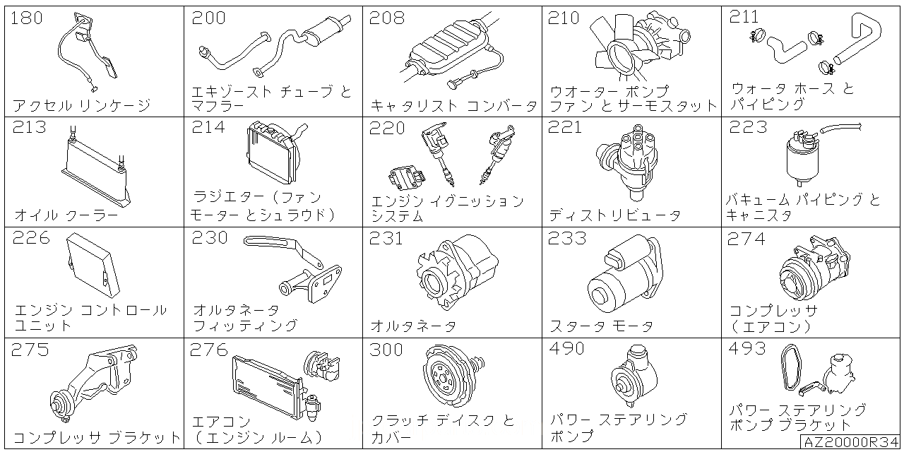 アクセラレーター リンケージ