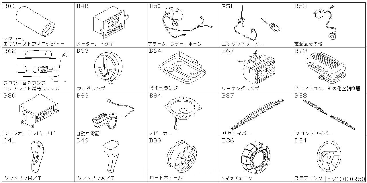 エキゾースト フィニッシャー