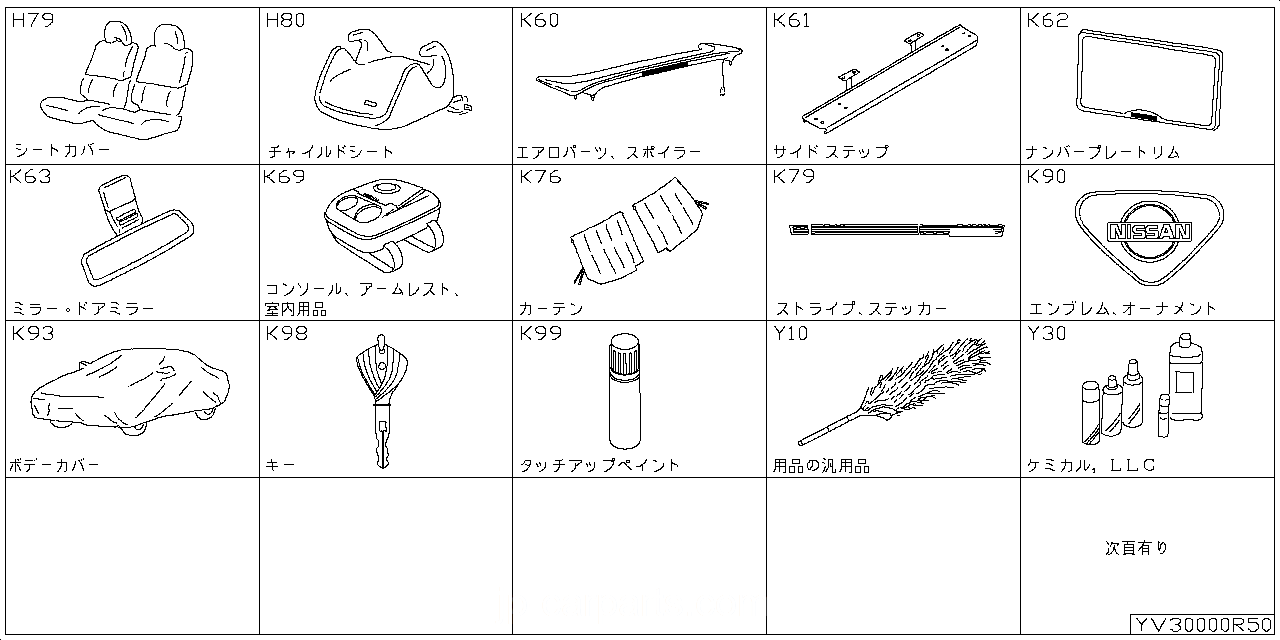 シートカバー