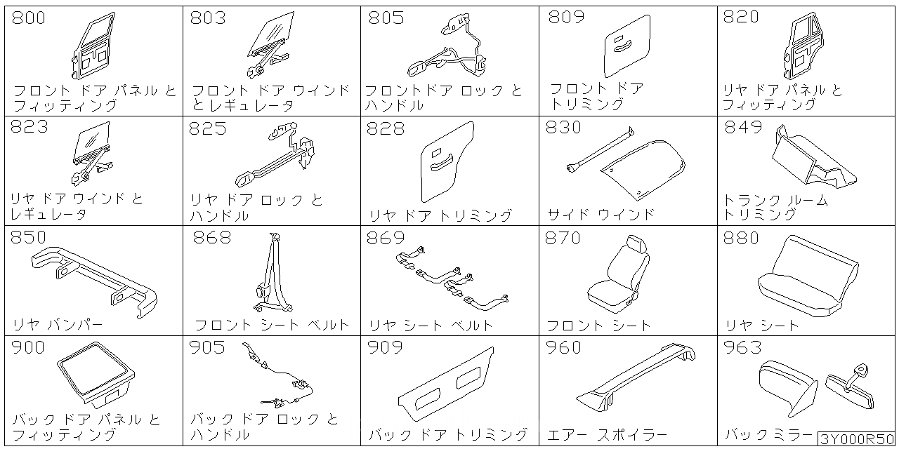 フロント ドア パネル & フィッティング