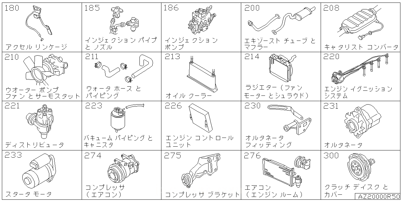 アクセラレーター リンケージ