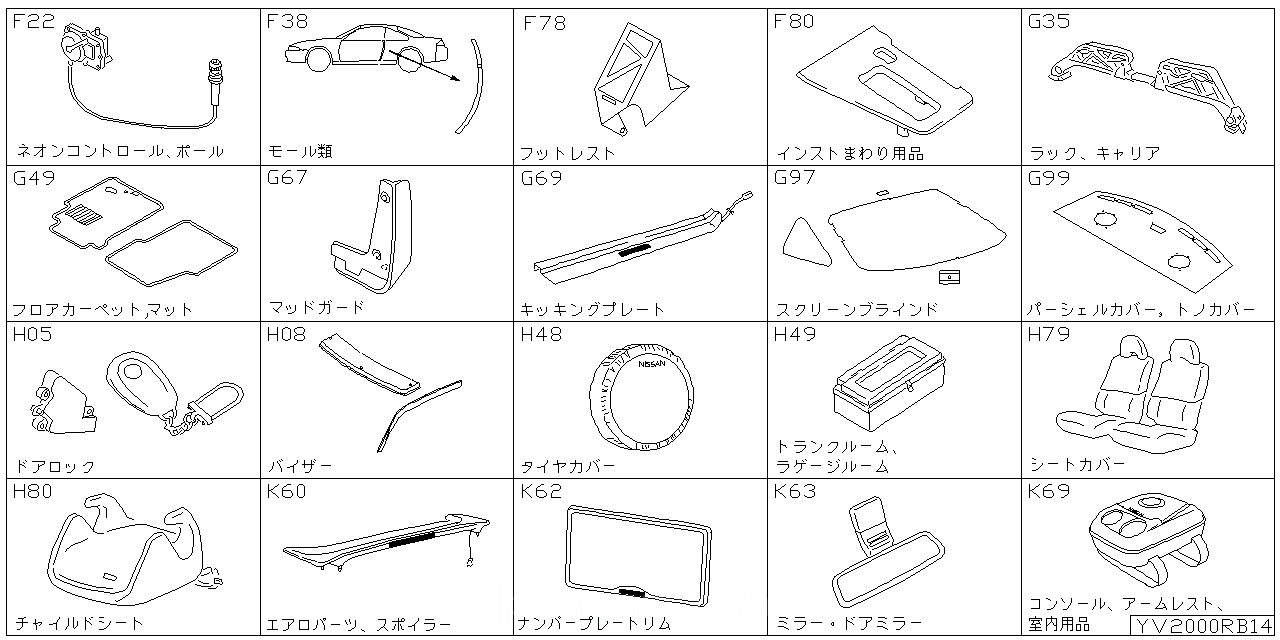 ネオンコントロール ポール