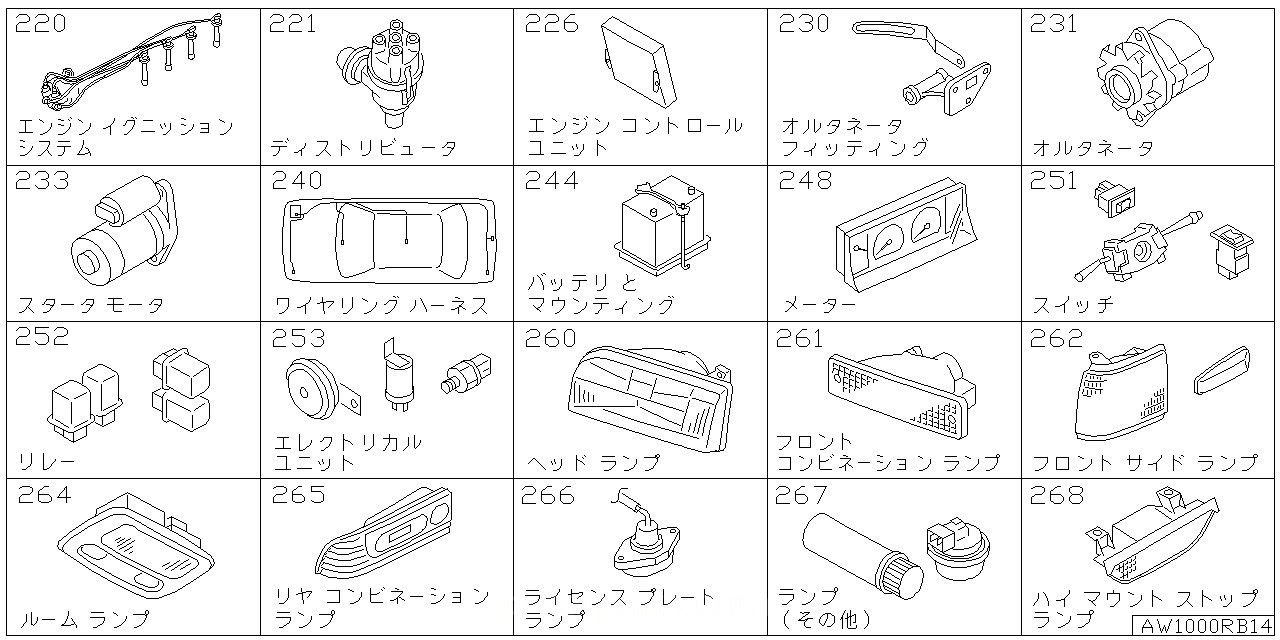 エンジン イグニッション システム