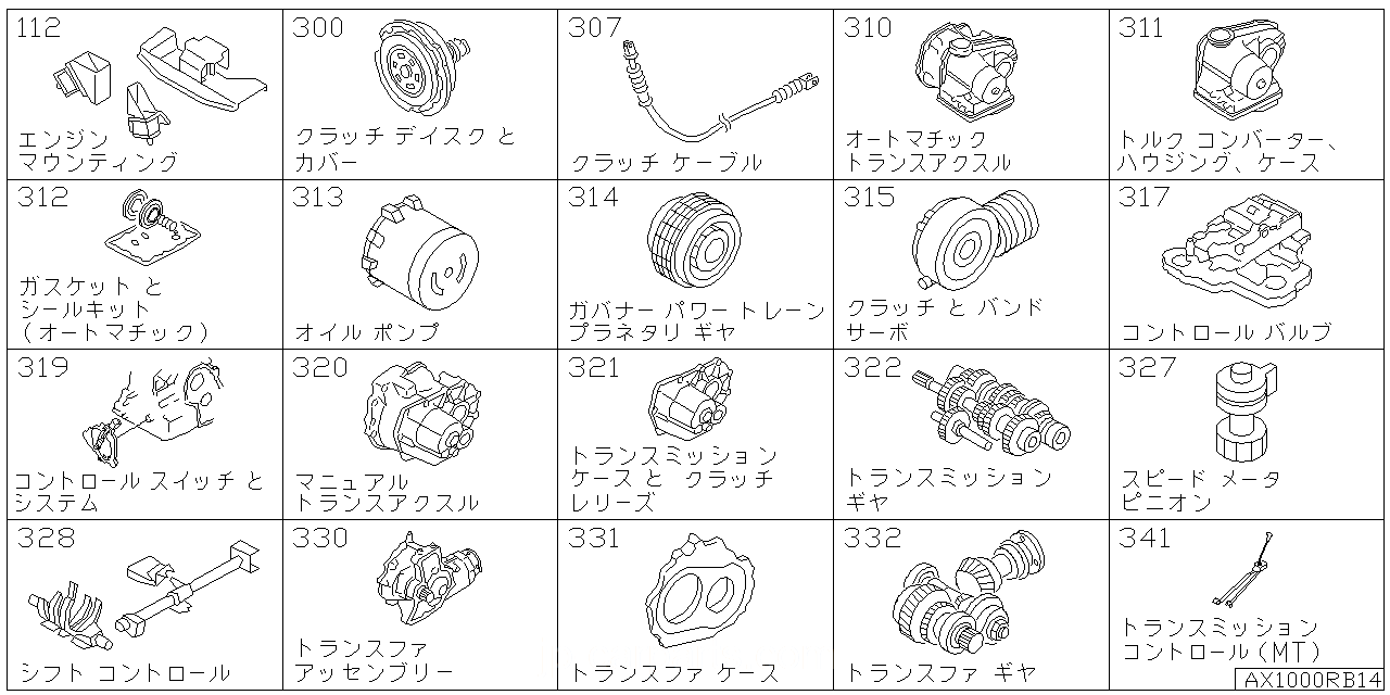 エンジン & トランスミッション マウンティング