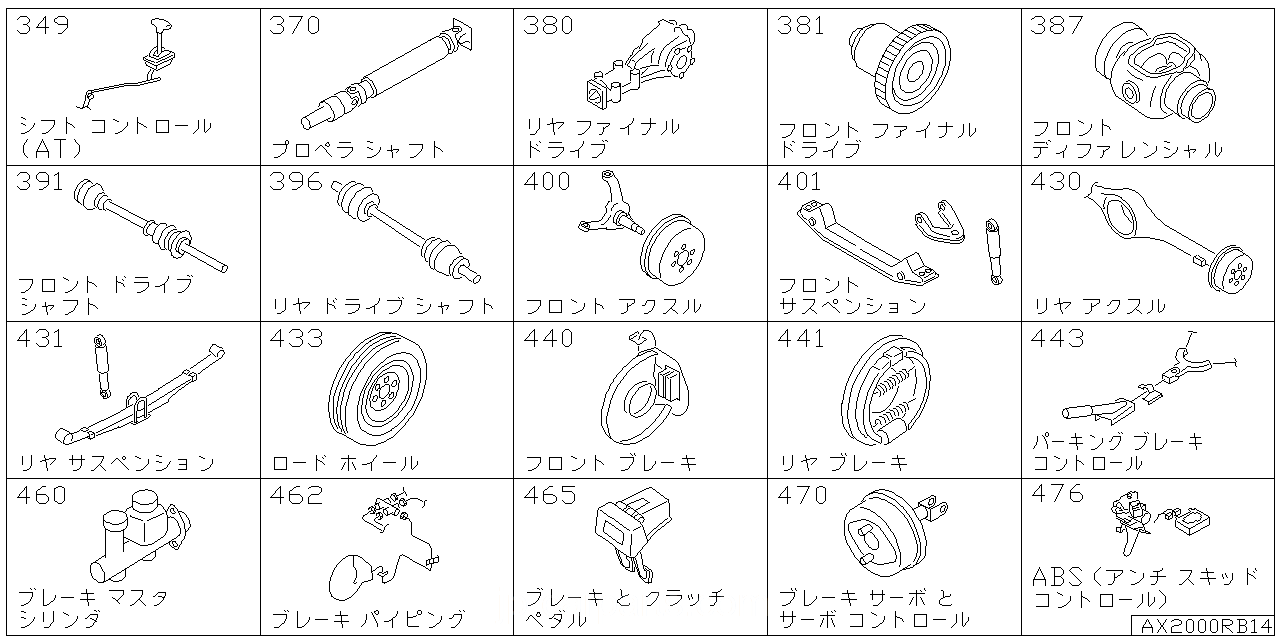 オートマチック トランスミッション コントロール デバイス